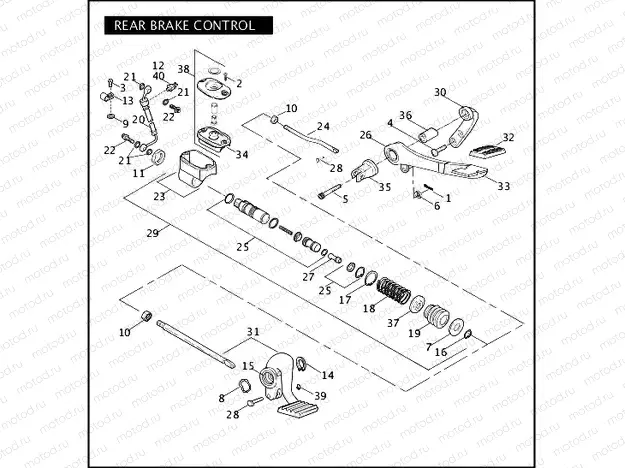 REAR BRAKE CONTROL