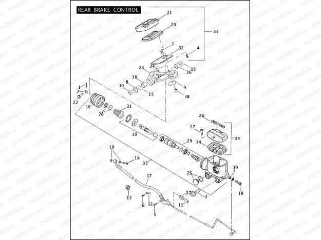 REAR BRAKE CONTROL