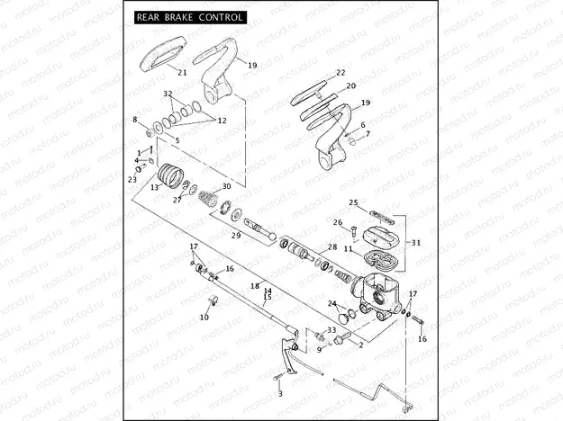 REAR BRAKE CONTROL