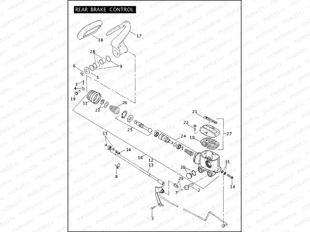 REAR BRAKE CONTROL