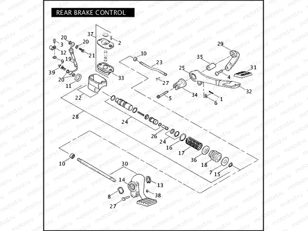 REAR BRAKE CONTROL