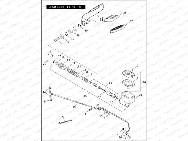 REAR BRAKE CONTROL