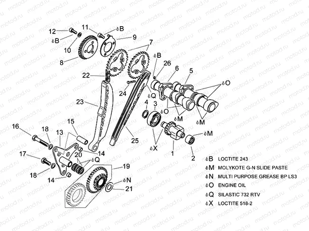 Rear cylinder timing system