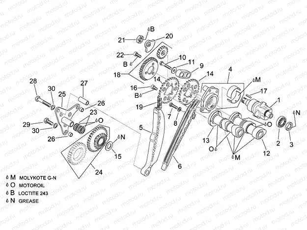 Rear cylinder timing system