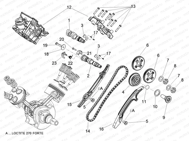 Rear cylinder timing system