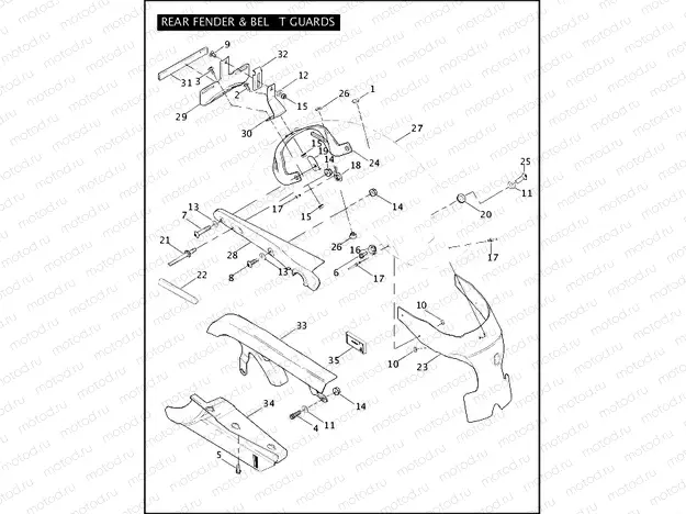 REAR FENDER & BELT GUARDS
