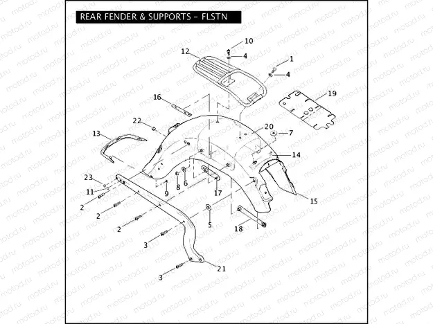 REAR FENDER & SUPPORTS - FLSTN