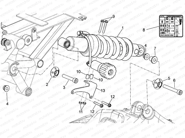 Rear shock absorber
