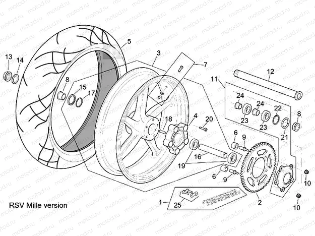 Rear wheel RSV Mille Version