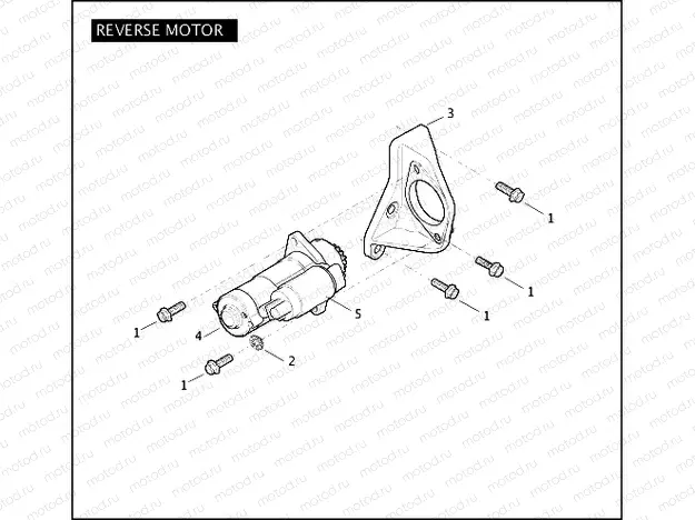 REVERSE MOTOR