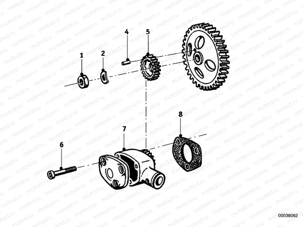 Revolution counter drive