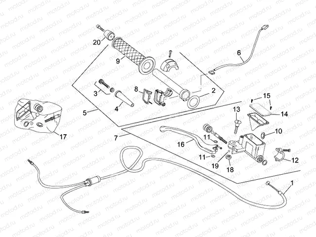 RH controls