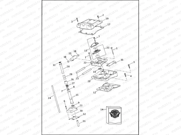 ROCKER ARM ASSEMBLY AND PUSHRODS - TWIN CAM 103â¢ (2 OF 2)