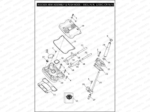 ROCKER ARM ASSEMBLY & PUSH RODS - 883L/N/R, 1200C/CP/N/V/X