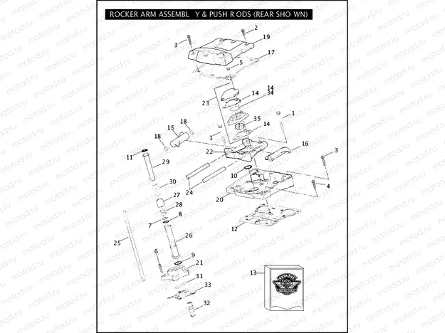 ROCKER ARM ASSEMBLY & PUSH RODS - TWIN CAM 88â¢ (1 OF 2)