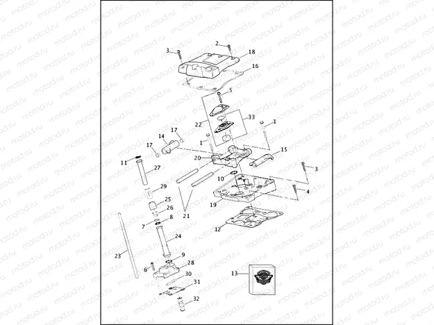 ROCKER ARM ASSEMBLY & PUSHRODS - TWIN CAM 110â¢