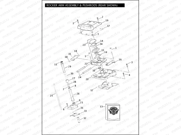 ROCKER ARM ASSEMBLY & PUSHRODS - TWIN CAM 88Bâ¢