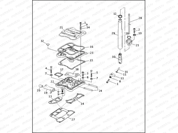 ROCKER ARMS, COVER & PUSHROD - V2â¢