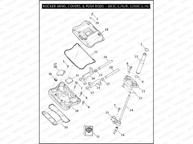 ROCKER ARMS, COVERS, & PUSH RODS - 883C/L/N/R, 1200C/L/N/X