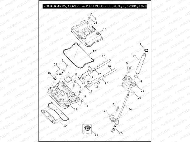 ROCKER ARMS, COVERS, & PUSH RODS - 883/C/L/R, 1200C/L/N/R