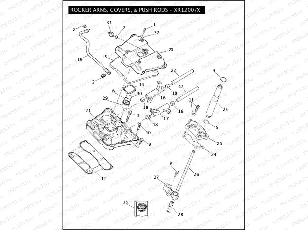 ROCKER ARMS, COVERS, & PUSH RODS - XR1200/X
