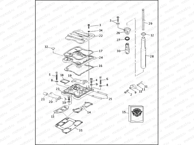 ROCKER ARMS, COVERS & PUSHRODS