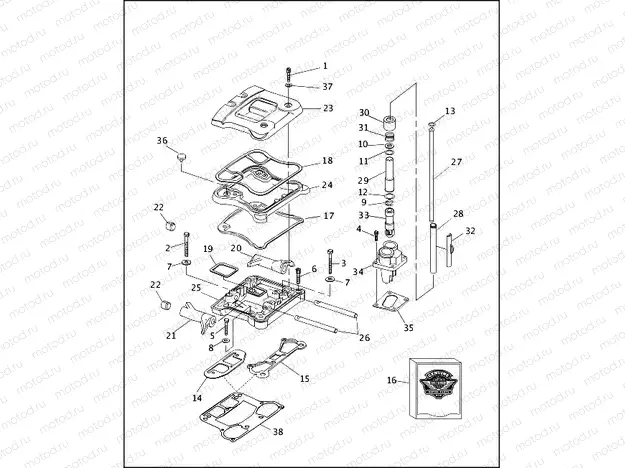 ROCKER ARMS, COVERS & PUSHRODS - VÂ²â¢ EVOLUTION