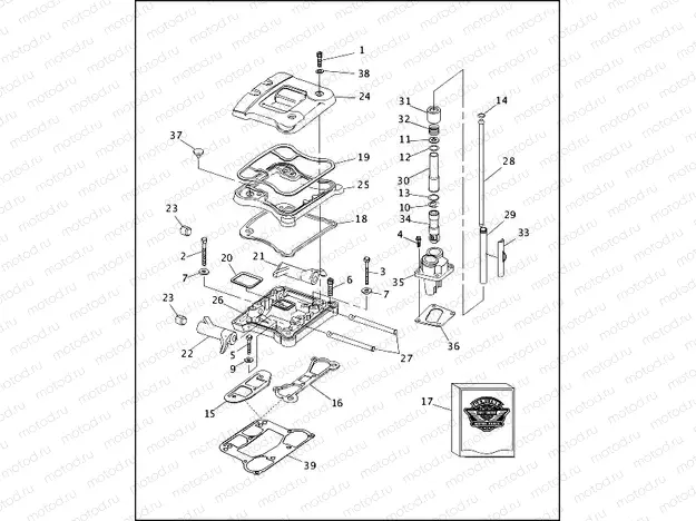 ROCKER ARMS, COVERS & PUSHRODS - V2â¢ EVOLUTION (1 OF 2)
