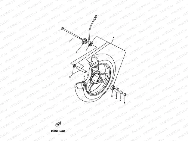 ROUE AVANT