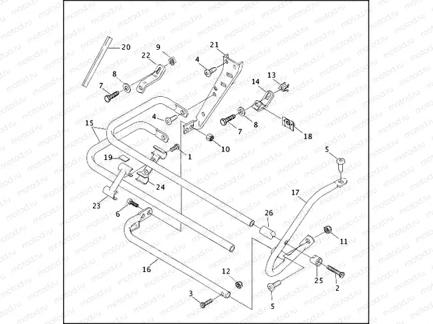 SADDLEBAG GUARDS