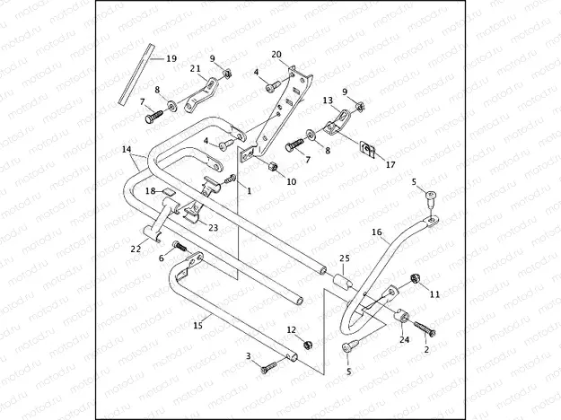 SADDLEBAG GUARDS