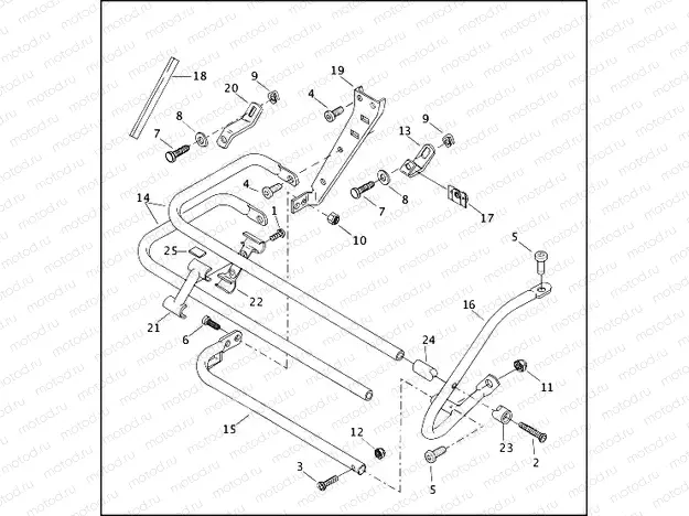 SADDLEBAG GUARDS