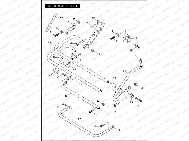 SADDLEBAG GUARDS