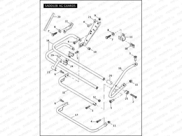 SADDLEBAG GUARDS