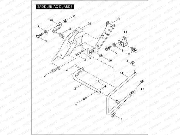 SADDLEBAG GUARDS