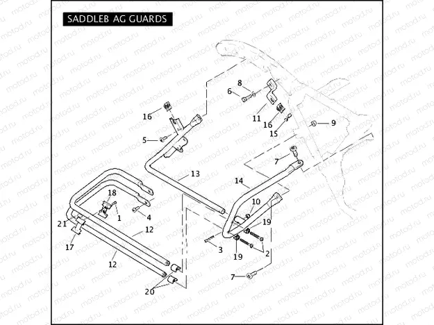 SADDLEBAG GUARDS