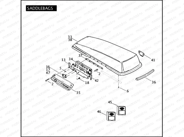 SADDLEBAGS (1 OF 2)