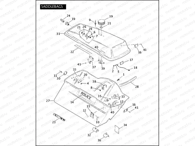 SADDLEBAGS