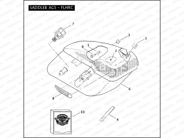 SADDLEBAGS - FLHRC