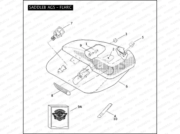 SADDLEBAGS - FLHRC
