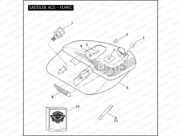 SADDLEBAGS - FLHRC