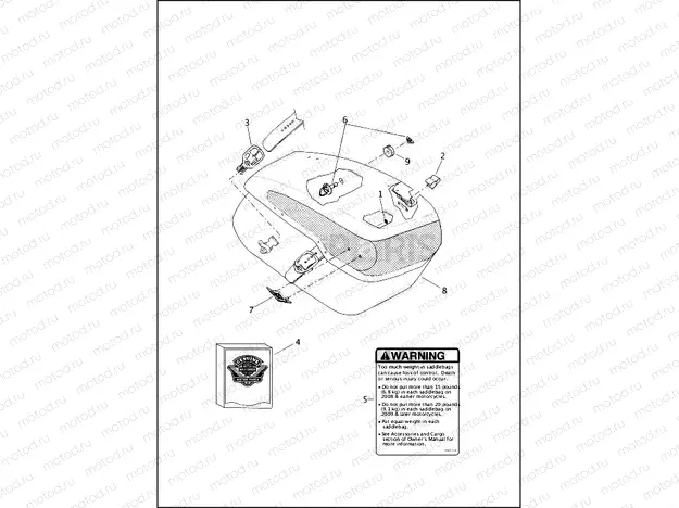 SADDLEBAGS - FLHRC