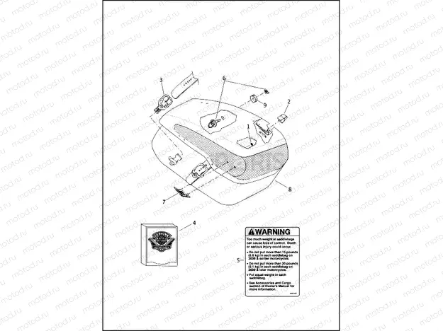 SADDLEBAGS - FLHRC