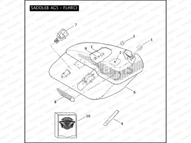 SADDLEBAGS - FLHRCI
