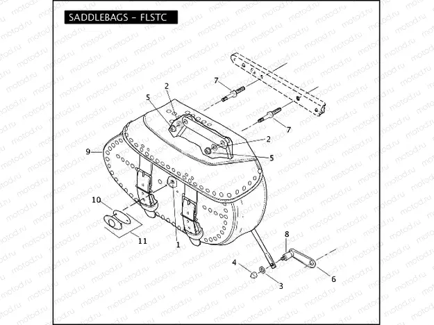 SADDLEBAGS - FLSTC