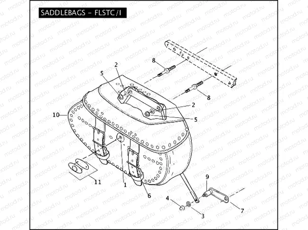SADDLEBAGS - FLSTC/I