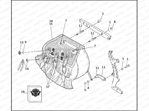 SADDLEBAGS - FLSTS