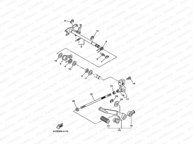 SCHALTWELLE & SCHALTPEDAL