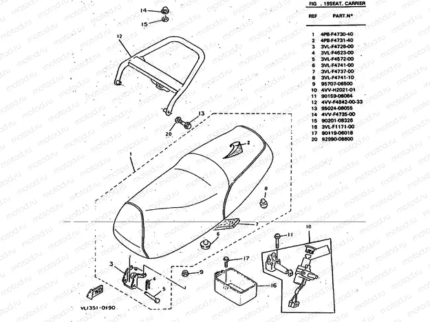 SEAT & CARRIER
