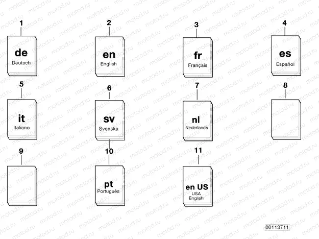 Service data